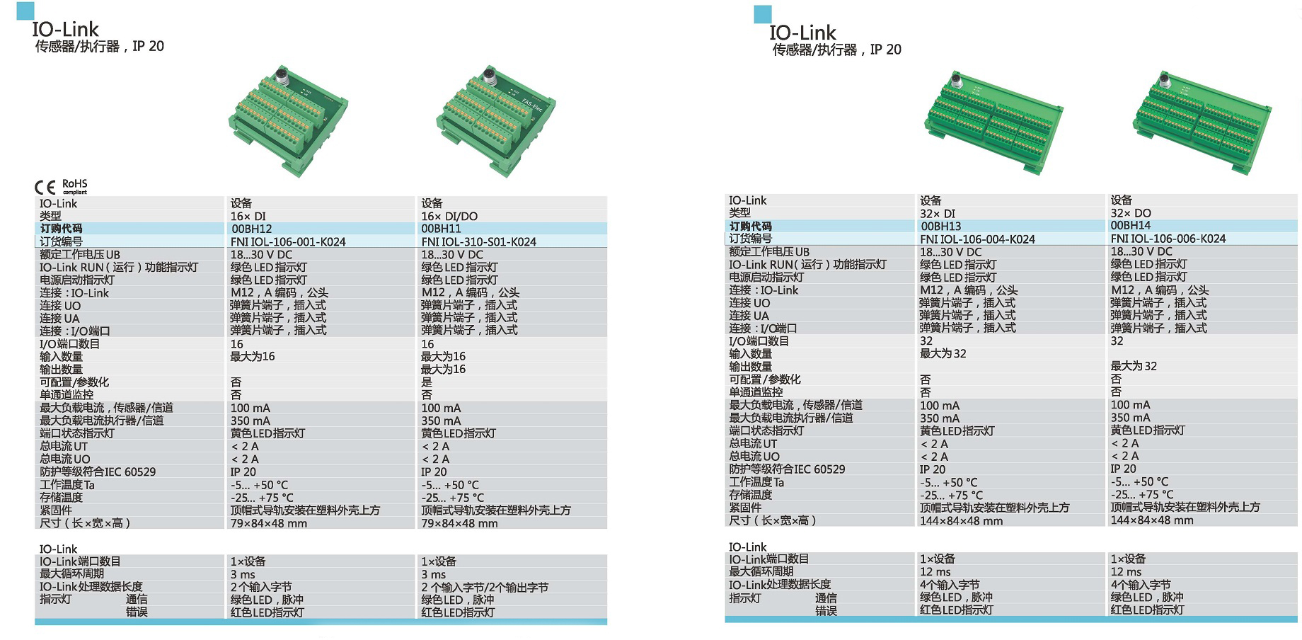 IO-Link 傳感器、執(zhí)行器參數(shù)1.jpg