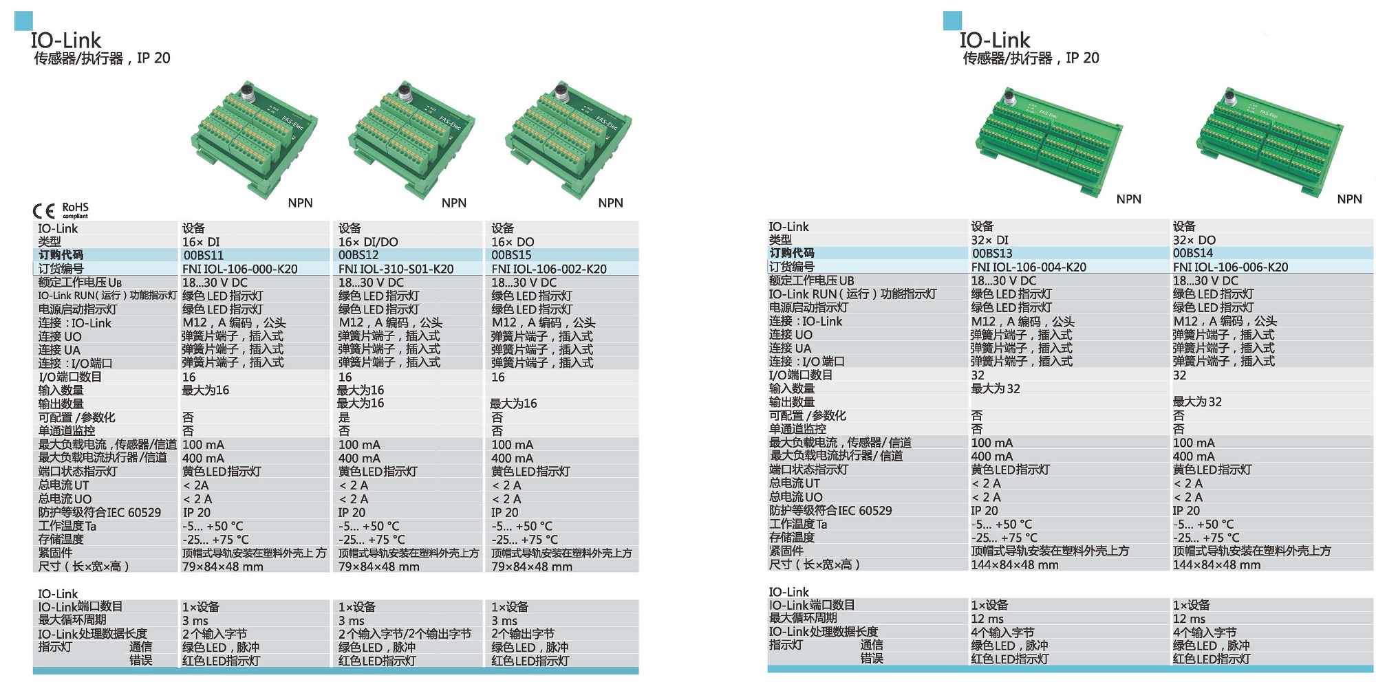 IO-Link 傳感器、執(zhí)行器參數(shù)2.jpg